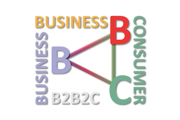 Business Model